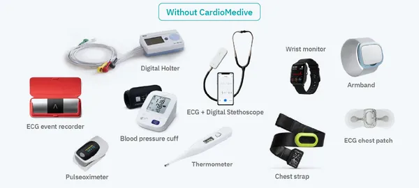 Without CardioMedive