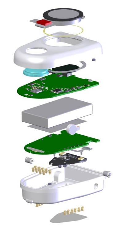 Exploded Device View